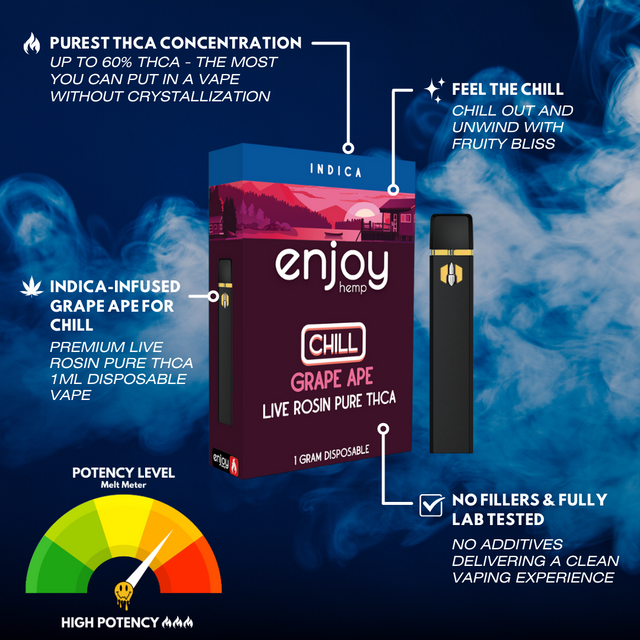 ENJOY - 1g Live Rosin Dispos