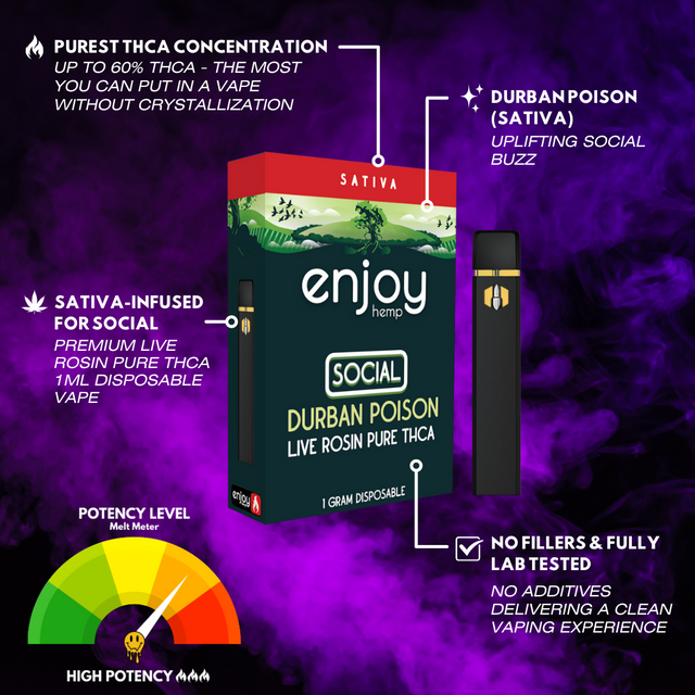 ENJOY - 1g Live Rosin Dispos