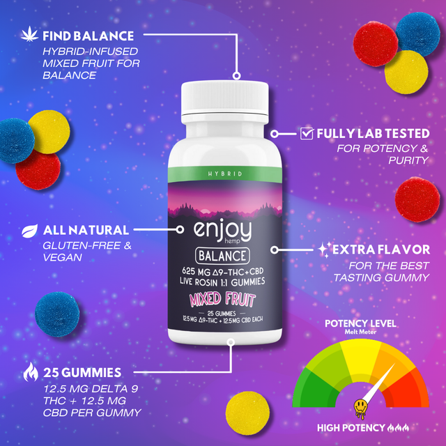 Enjoy Balance Delta 9 Live Rosin 1:1 Gummies - 625mg 25ct