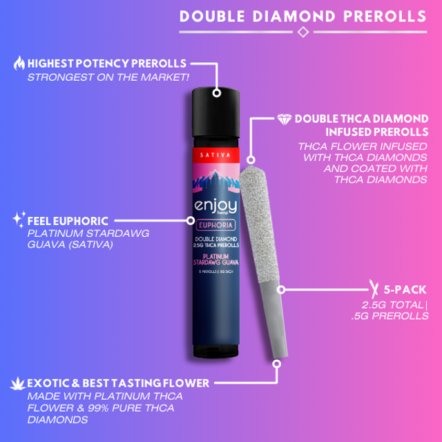 Enjoy Double Diamond Pre-Rolls