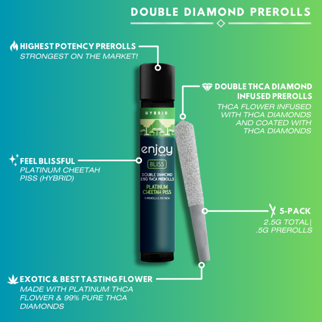 Enjoy Double Diamond Pre-Rolls