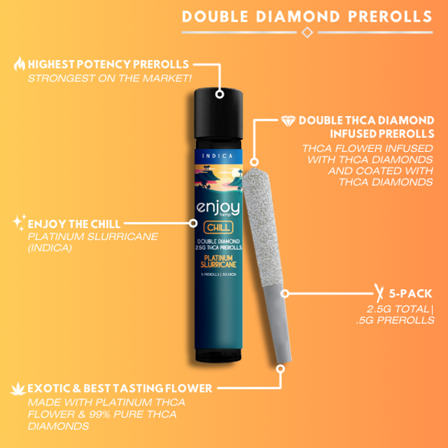 Enjoy Double Diamond Pre-Rolls