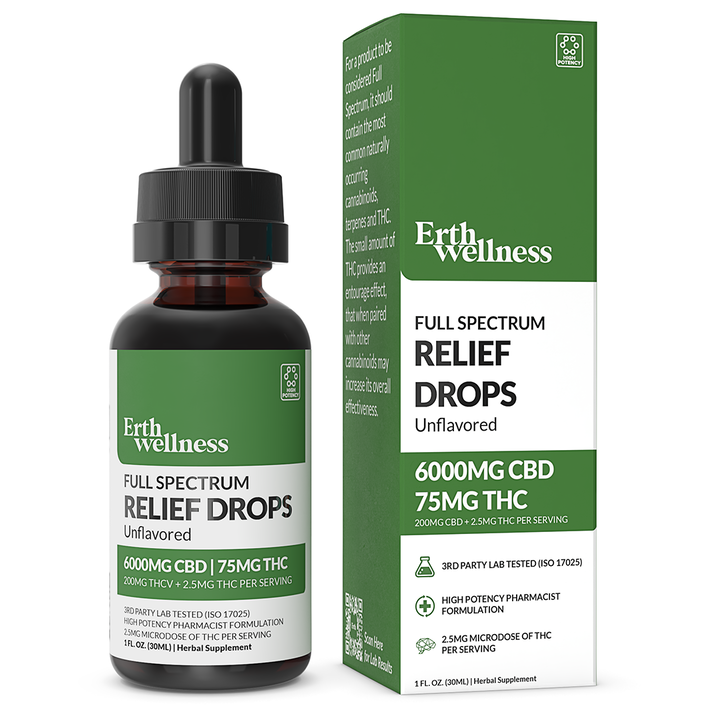 Erth Wellness - Full Spectrum RELIEF Tincture