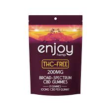 Enjoy CBD - THC Free Gummies